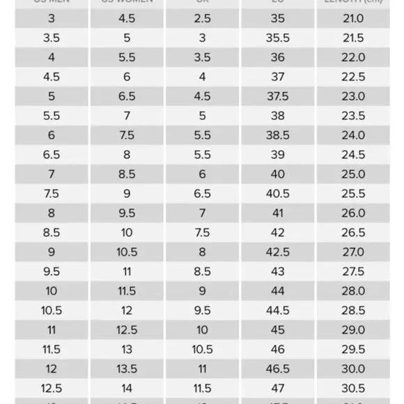 💖MEGA SALE💖Converse Skip Grip OX French Gray White Women Shoe Canvas 172578C - Picture 2 of 10